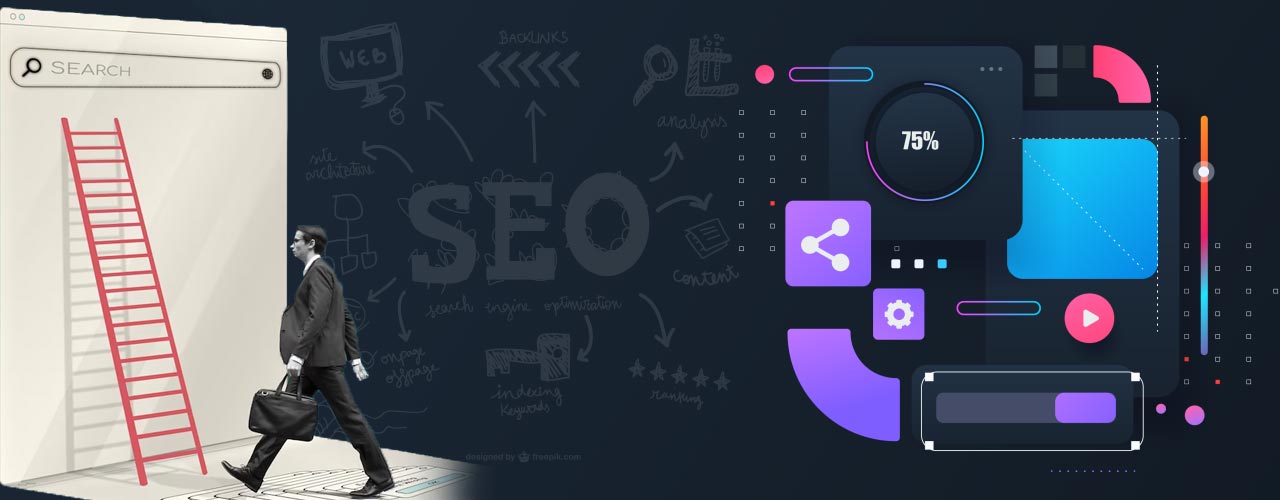 The Intersection of Digital Marketing and UIUX Excellence